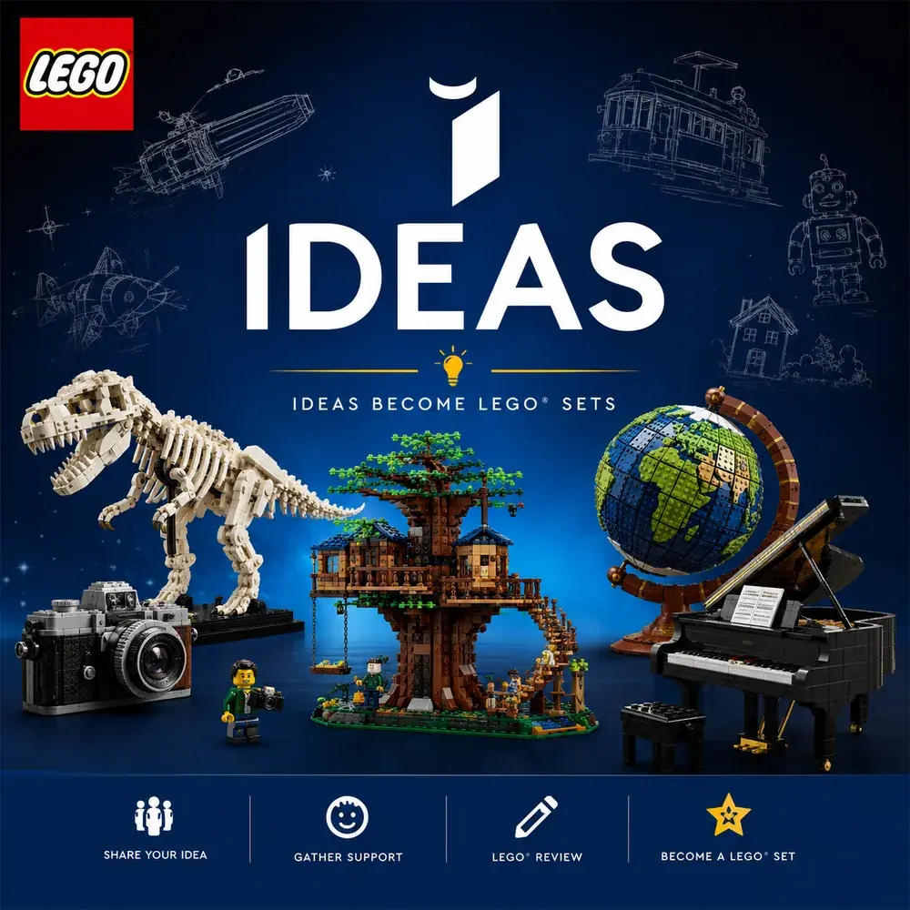 Ideas